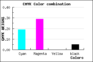 #C4ADF3 color CMYK mixer