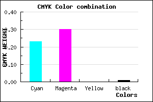 #C4B1FD color CMYK mixer