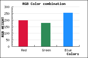 rgb background color #C4B1FD mixer