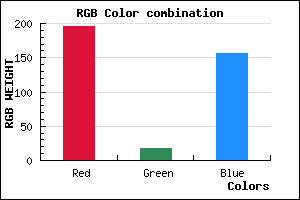 rgb background color #C4129C mixer