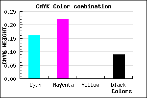 #C4B5E9 color CMYK mixer