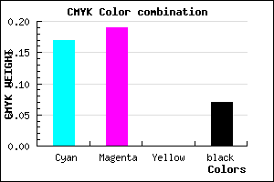 #C4C1ED color CMYK mixer