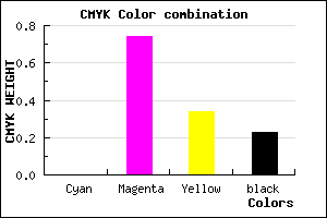 #C43282 color CMYK mixer