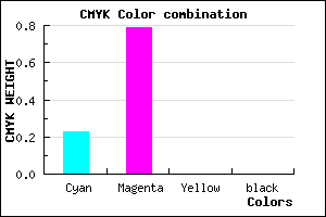 #C436FE color CMYK mixer