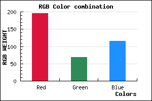 rgb background color #C44474 mixer