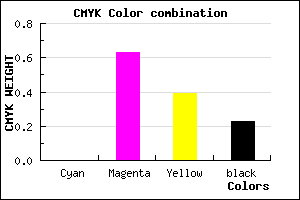 #C44877 color CMYK mixer