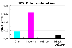 #C457EB color CMYK mixer