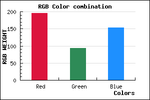 rgb background color #C45D99 mixer