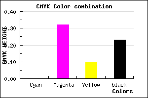 #C585B2 color CMYK mixer