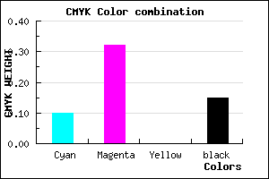 #C594DA color CMYK mixer