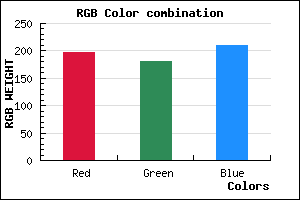 rgb background color #C5B4D2 mixer