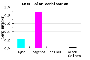 #C51EFA color CMYK mixer