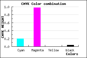 #C504F5 color CMYK mixer