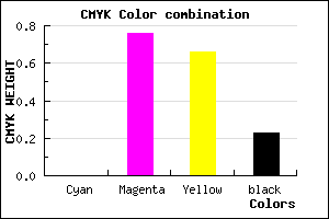 #C52F43 color CMYK mixer