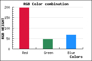 rgb background color #C52F43 mixer