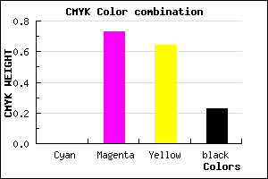 #C53646 color CMYK mixer