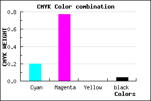 #C539F5 color CMYK mixer