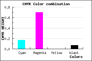 #C548ED color CMYK mixer