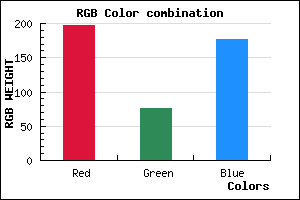 rgb background color #C54CB0 mixer