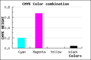 #C54EF5 color CMYK mixer
