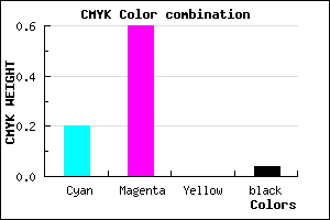 #C561F5 color CMYK mixer