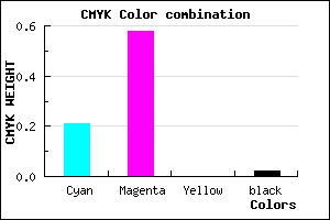 #C669FA color CMYK mixer