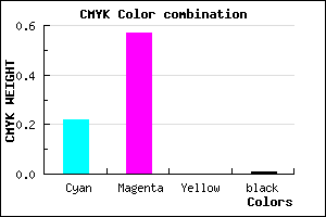 #C66CFD color CMYK mixer