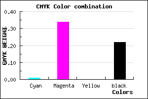 #C683C7 color CMYK mixer
