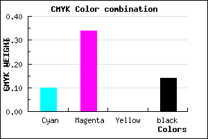 #C692DC color CMYK mixer