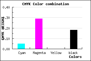 #C694D0 color CMYK mixer