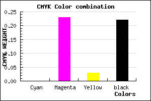 #C698C0 color CMYK mixer