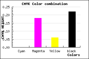 #C6A2BA color CMYK mixer
