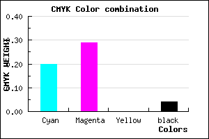 #C6AEF6 color CMYK mixer