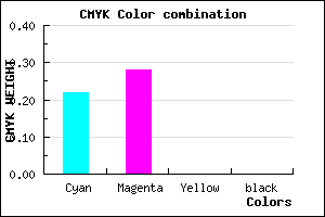 #C6B7FF color CMYK mixer