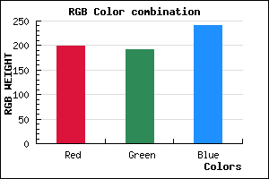 rgb background color #C6C0F0 mixer