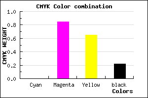 #C61E46 color CMYK mixer