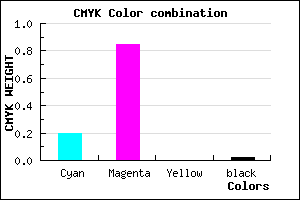 #C625F9 color CMYK mixer
