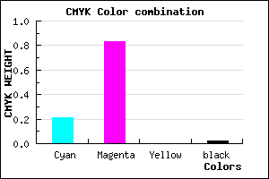 #C62AFA color CMYK mixer