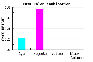 #C63BFF color CMYK mixer