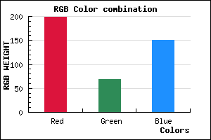 rgb background color #C64596 mixer