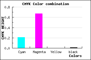 #C654FC color CMYK mixer