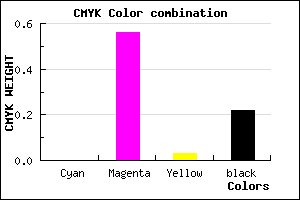 #C658C0 color CMYK mixer