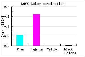 #C659FD color CMYK mixer