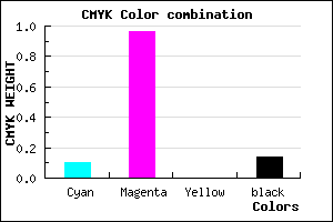 #C609DB color CMYK mixer