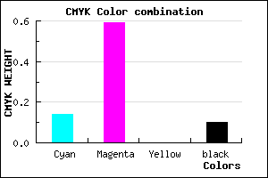 #C65DE5 color CMYK mixer