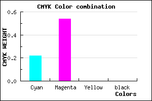 #C775FF color CMYK mixer
