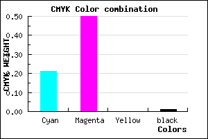 #C77EFD color CMYK mixer
