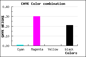 #C78CC9 color CMYK mixer