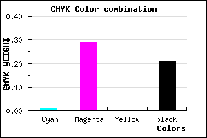 #C790CA color CMYK mixer