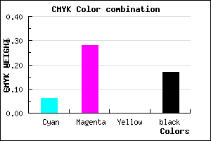 #C798D4 color CMYK mixer